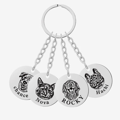 Porte-clés pour animal de compagnie
